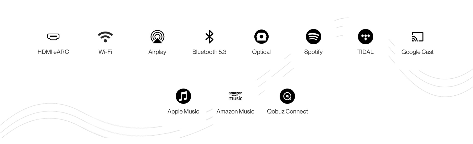 KEF XIO – возможности подключения KEF XIO – возможности подключения